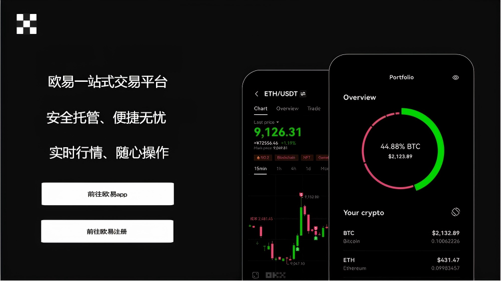 易欧官方版app